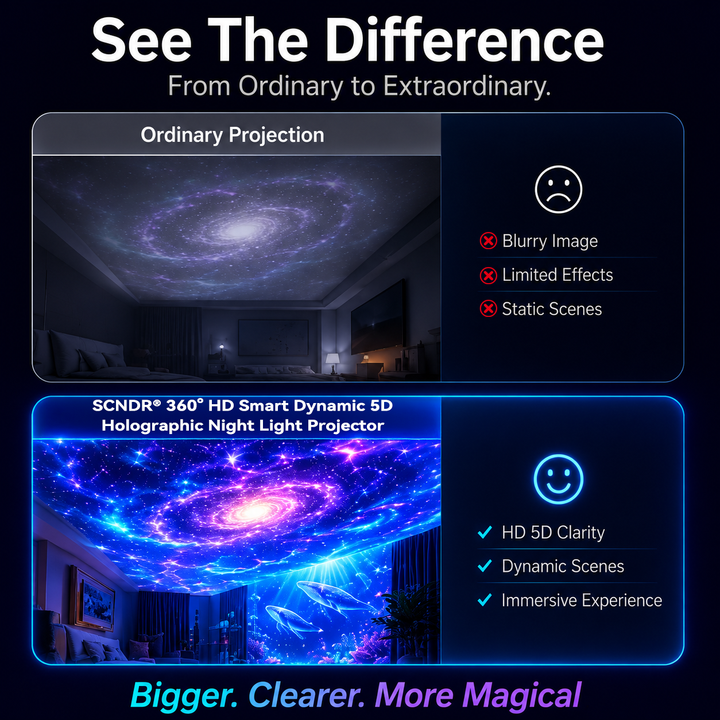 Comparaison en deux vues d'une chambre: projection de galaxie terne et floue en haut, version nette, vive et colorée en bas. 3
