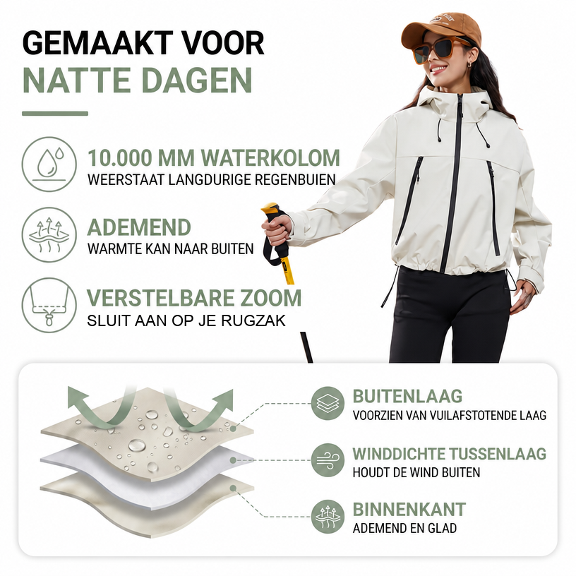 Visuel pédagogique de la veste écru portée en randonnée avec un bâton, accompagné de pictogrammes et d'un schéma des trois couches du tissu. 2