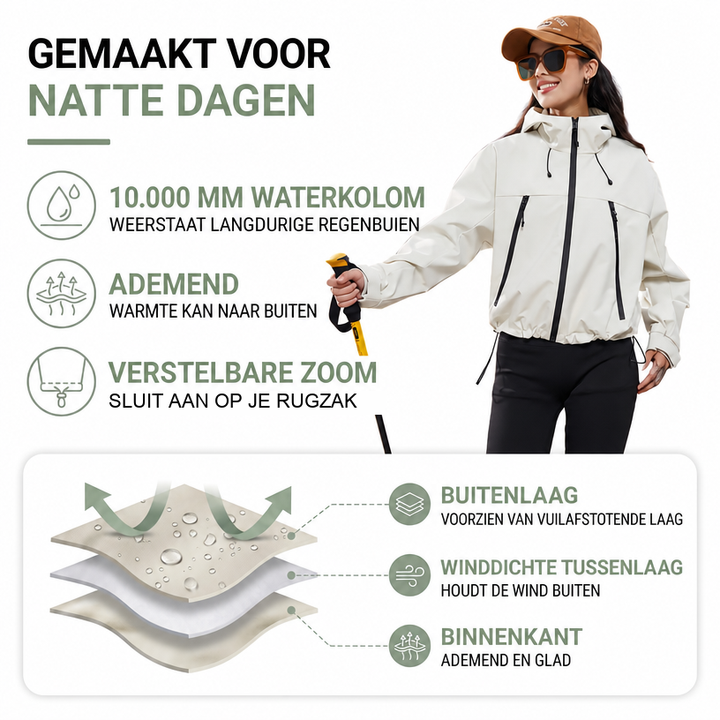 Visuel pédagogique de la veste écru portée en randonnée avec un bâton, accompagné de pictogrammes et d'un schéma des trois couches du tissu. 2