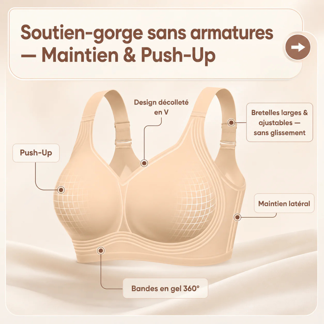 Schéma du soutien-gorge beige annotant décolleté en V, bretelles ajustables, maintien latéral et bandes en gel 4