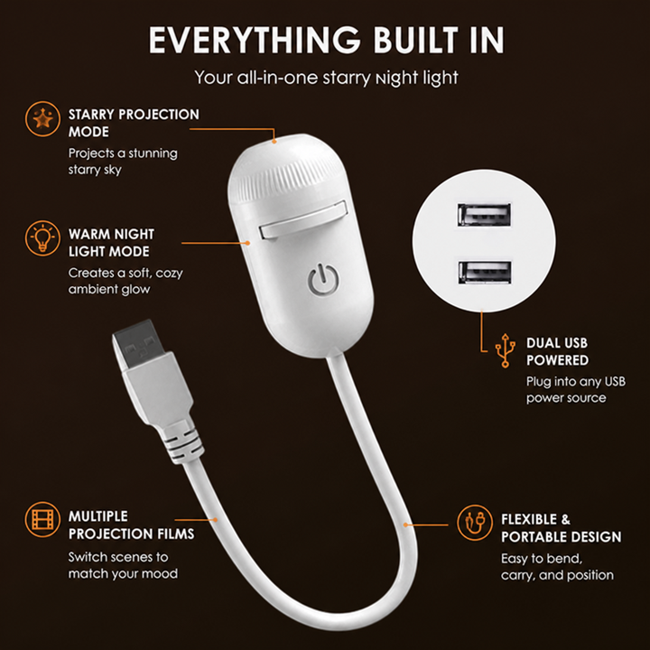Schéma des fonctions du projecteur : mode ciel étoilé, mode veilleuse chaude, deux ports USB, films interchangeables et câble flexible, sur fond sombre. 6