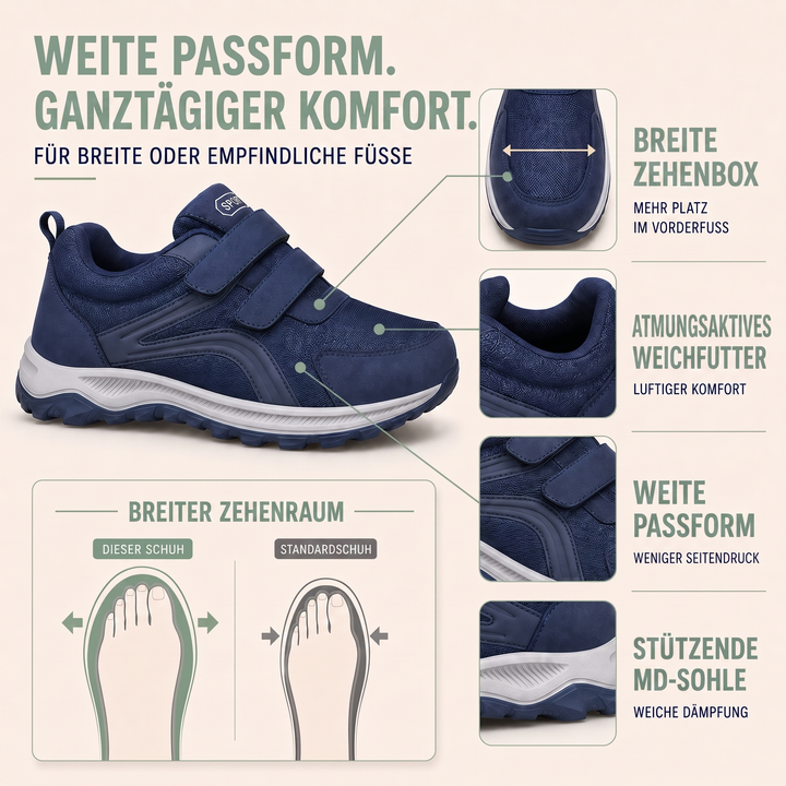 Visuel explicatif de la coupe large, de l'avant-pied spacieux et du comparatif avec une chaussure standard 3