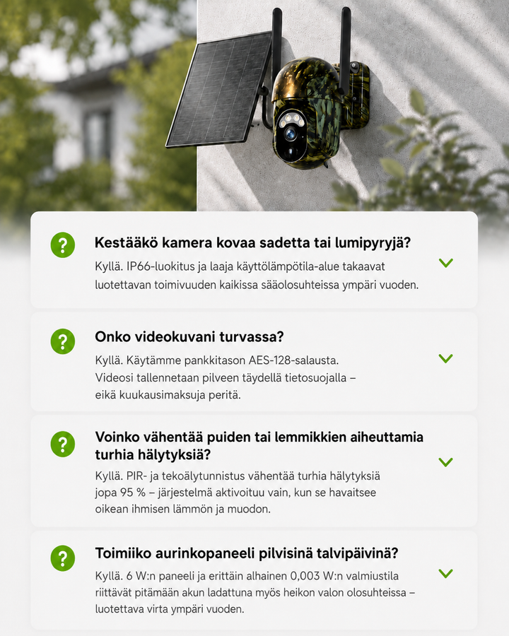 Caméra camouflage au mur près de feuillages, sous quatre questions-réponses sur météo, sécurité vidéo, fausses alertes et panneau solaire. 12