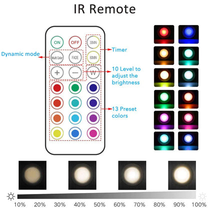 Drahtlose Unterbauleuchte ABS - ColorBeam