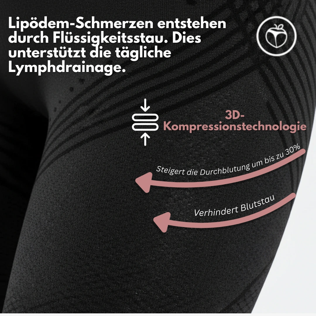 Gros plan sur la cuisse d'un legging noir texturé avec flèches roses illustrant la compression 3D, la circulation et le drainage lymphatique. 14