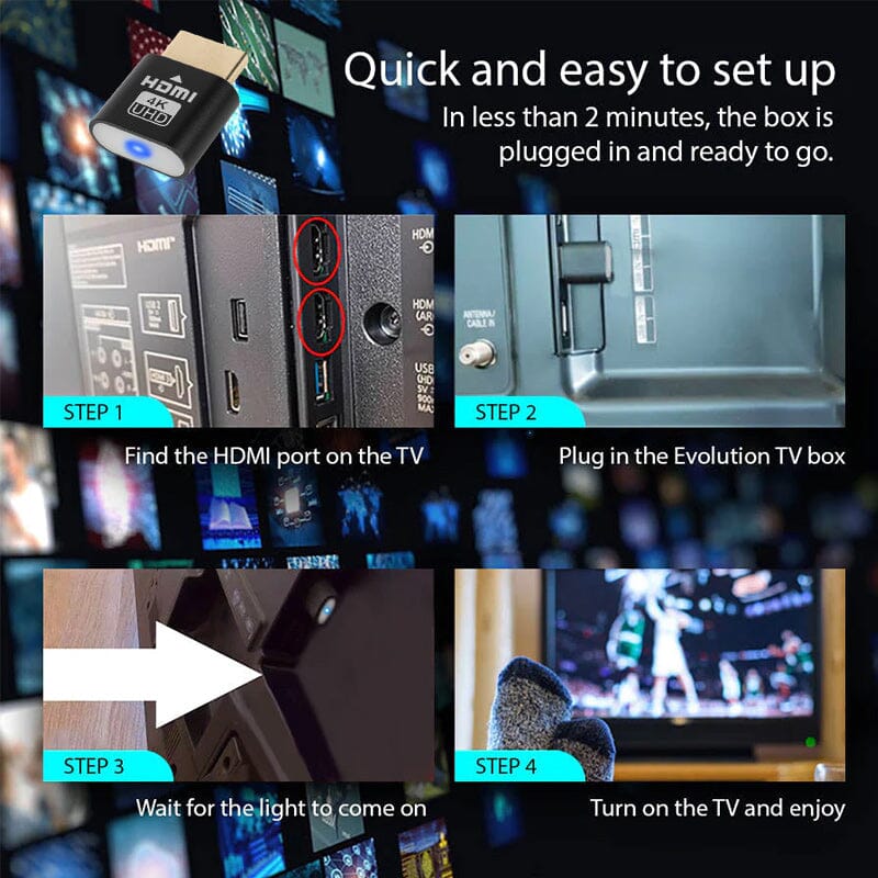 Schéma en quatre étapes de la mise en place : repérer le port HDMI du téléviseur, brancher, attendre le voyant, profiter. 7