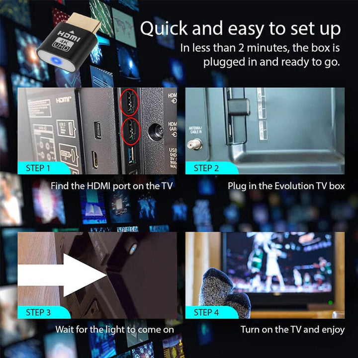 Schéma en quatre étapes de la mise en place : repérer le port HDMI du téléviseur, brancher, attendre le voyant, profiter. 7