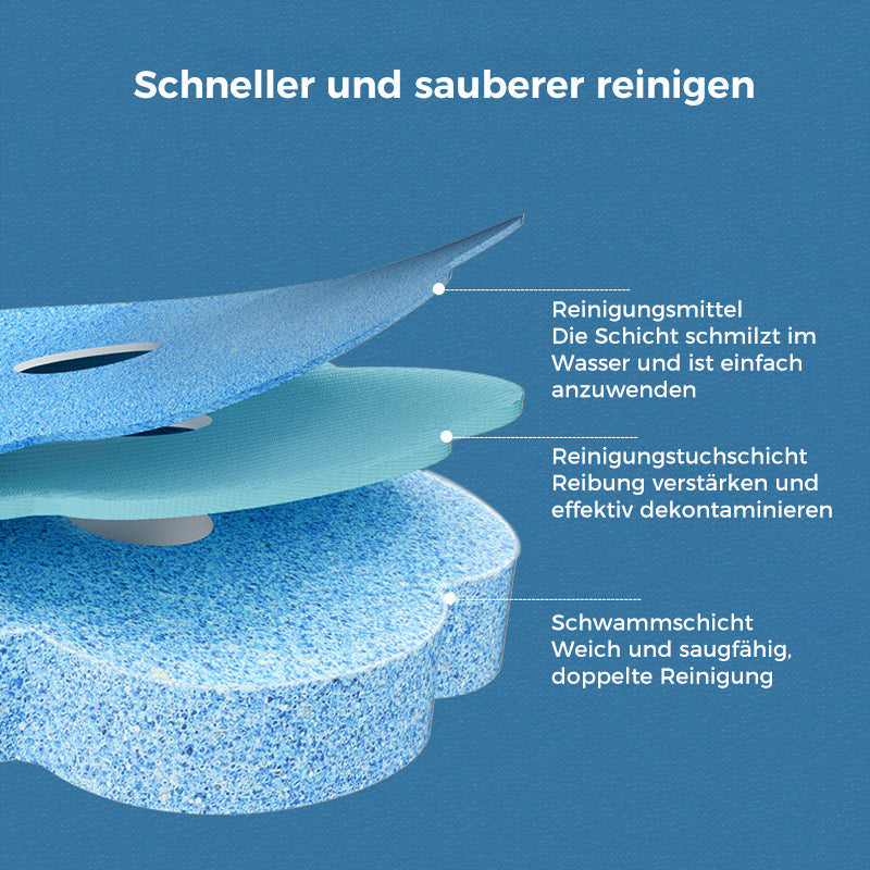 Vue éclatée d'une tête d'éponge en trois couches : détergent soluble, couche abrasive turquoise et éponge bleue absorbante. 3