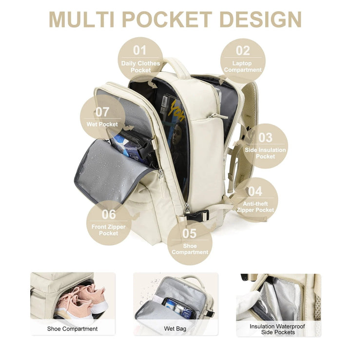 Schéma beige des sept poches du sac à dos ouvert, avec gros plans sur le compartiment chaussures et la poche humide. 2