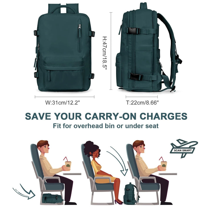 Sac à dos vert foncé vu de face et de profil avec ses dimensions, et schéma de passagers d'avion le rangeant sous le siège. 7