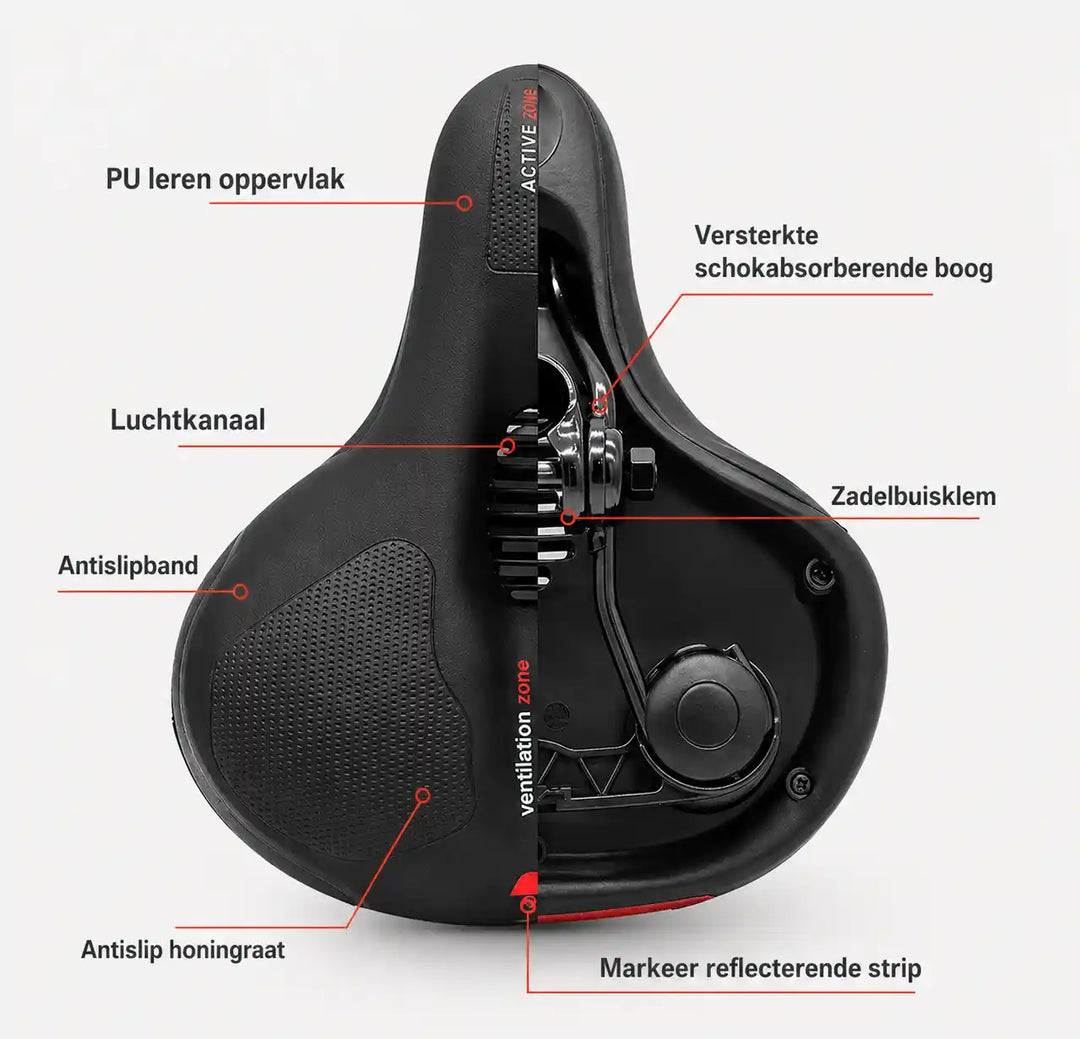 Selle coupée en deux moitiés, dessus et dessous, avec légendes sur le revêtement, le canal d'air, l'arceau amortisseur et la bande réfléchissante. 18