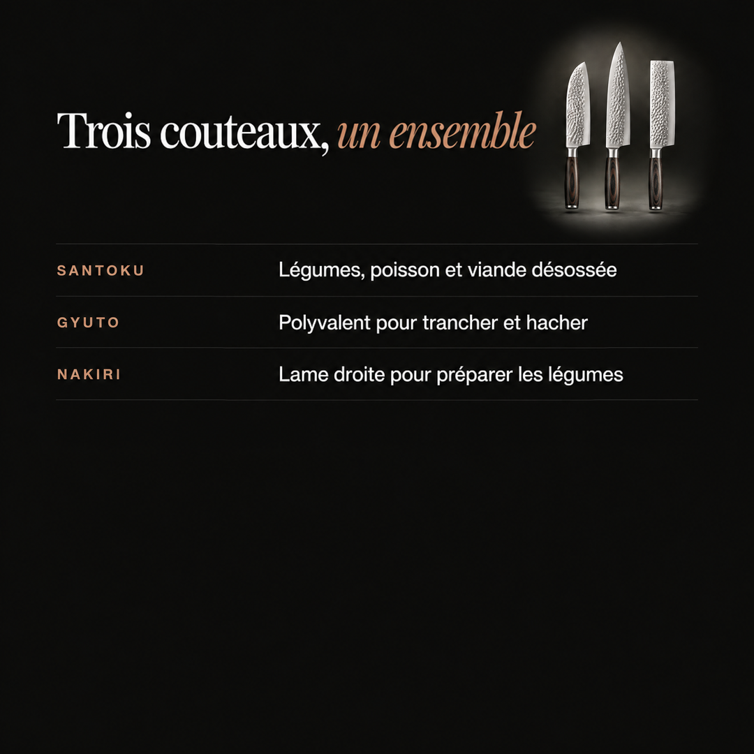 Visuel explicatif présentant les trois couteaux du set et l'usage de chacun en cuisine 4