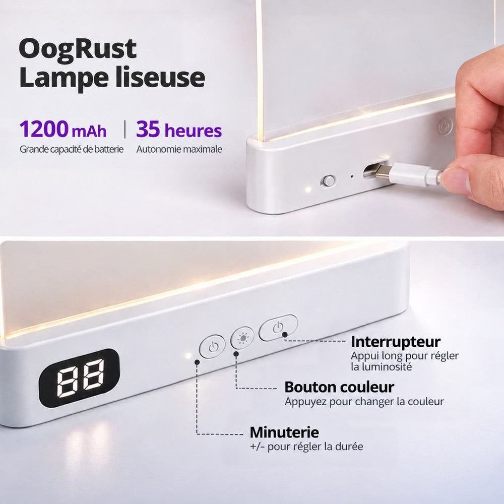 Gros plan sur le port de charge USB-C, les boutons de commande et l'écran numérique du boîtier blanc 8