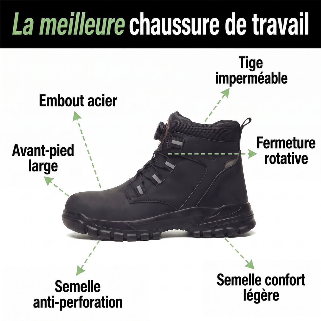 Botte noire de profil avec flèches annotées pointant embout, molette, tige imperméable et semelle antiperforation 2