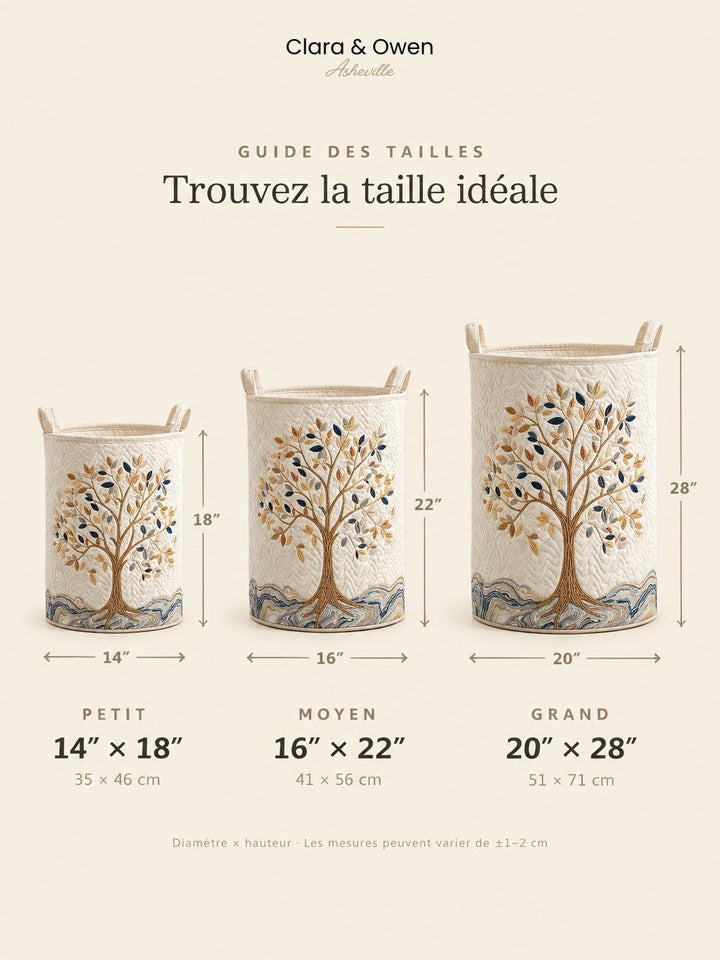 Guide des tailles montrant trois paniers de hauteurs différentes, petit, moyen et grand, avec leurs dimensions 5