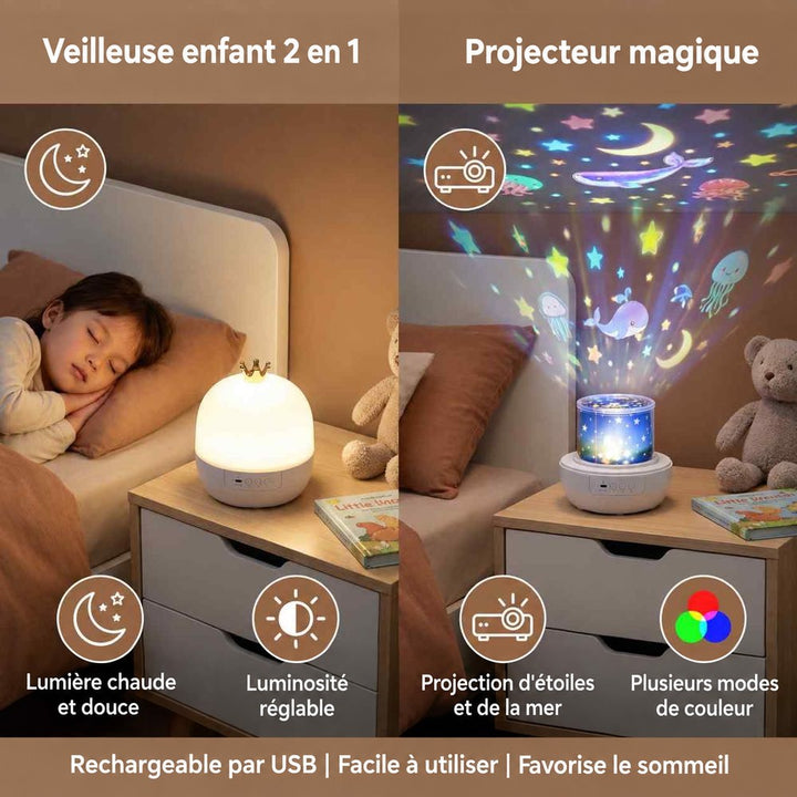 Montage de deux usages : lumière chaude près d'un enfant endormi, et projection d'étoiles et de baleines au plafond 2