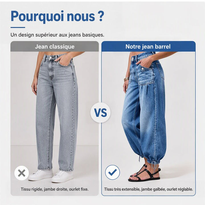 Comparaison entre un jean droit gris clair à ourlet fixe et le jean barrel bleu à jambe courbée et ourlet réglable. 5