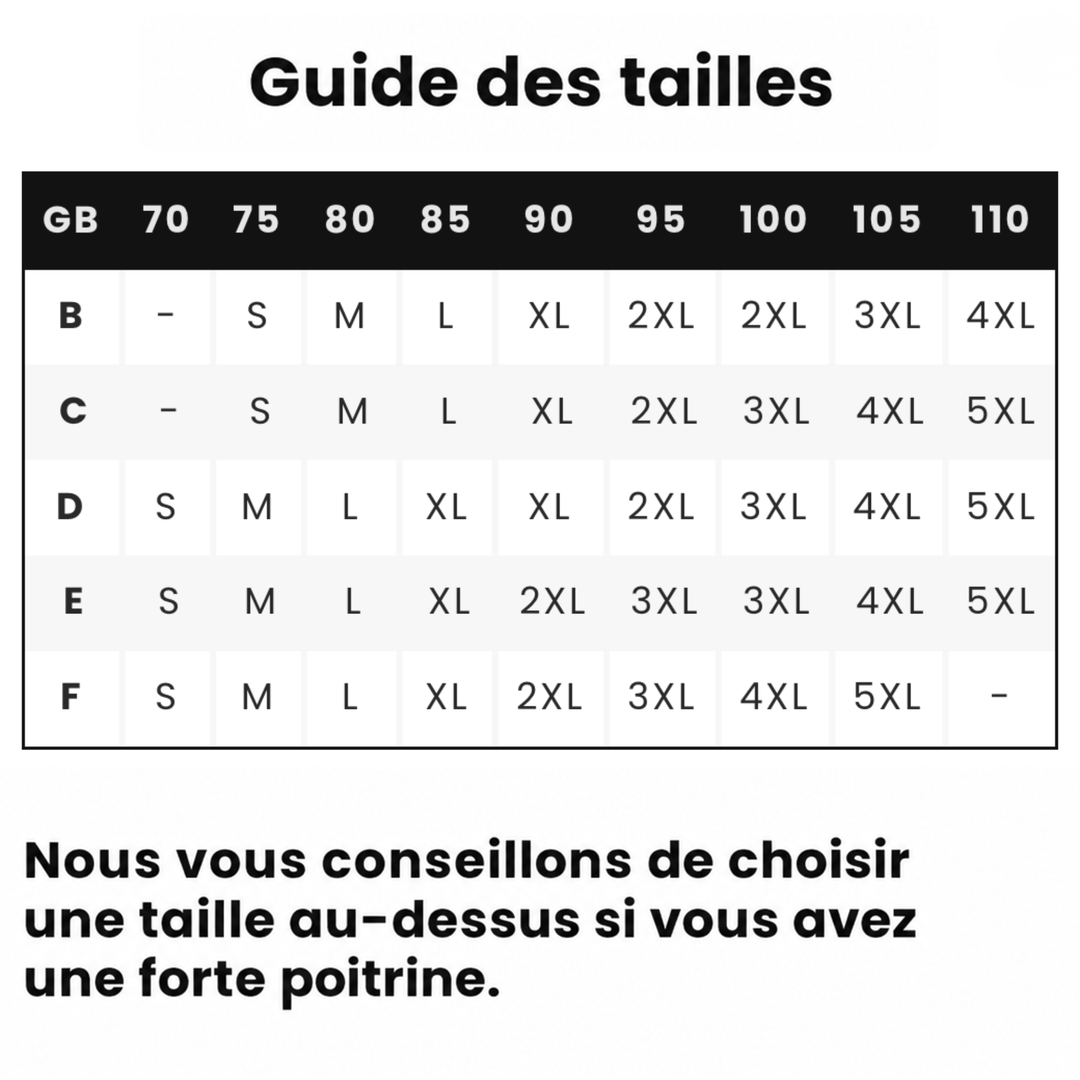 Tableau des tailles croisant tour de poitrine et bonnets de B à F, avec conseil en allemand 11