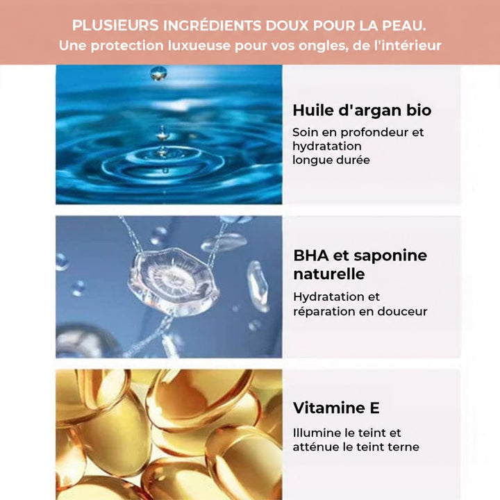 Trois visuels des actifs: goutte d'eau, molécule transparente et capsules dorées de vitamine 4