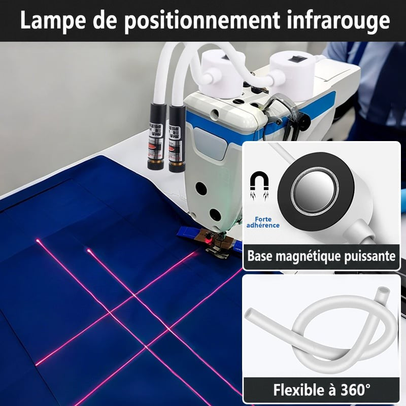 Deux guides laser installés sur une machine industrielle projetant des lignes croisées sur un tissu bleu, base magnétique en 2