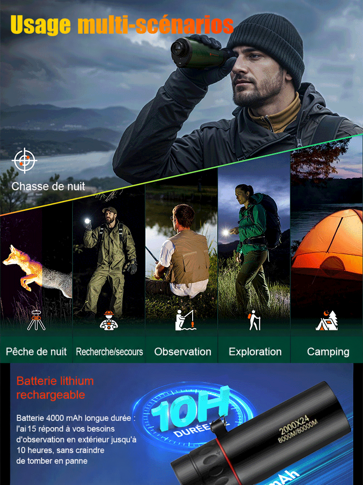 Collage d'usages nocturnes : chasse, pêche, secours, randonnée et camping, avec l'appareil et sa batterie rechargeable 3