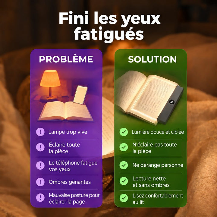 Tableau comparatif entre une lampe de chevet classique ou un téléphone et le panneau de lecture 4