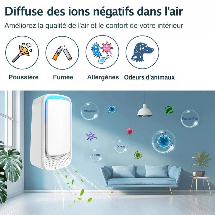 Schéma illustré montrant l'appareil diffusant des ions dans un salon, avec pictogrammes de poussière, fumée, allergènes et 8