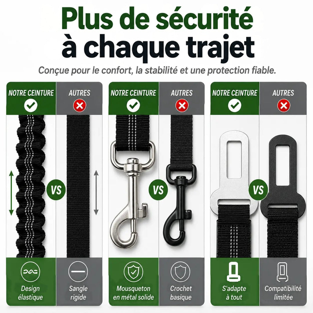 Comparatif en trois volets : sangle élastique, mousqueton métallique et embout universel, face à des modèles rigides ou 7