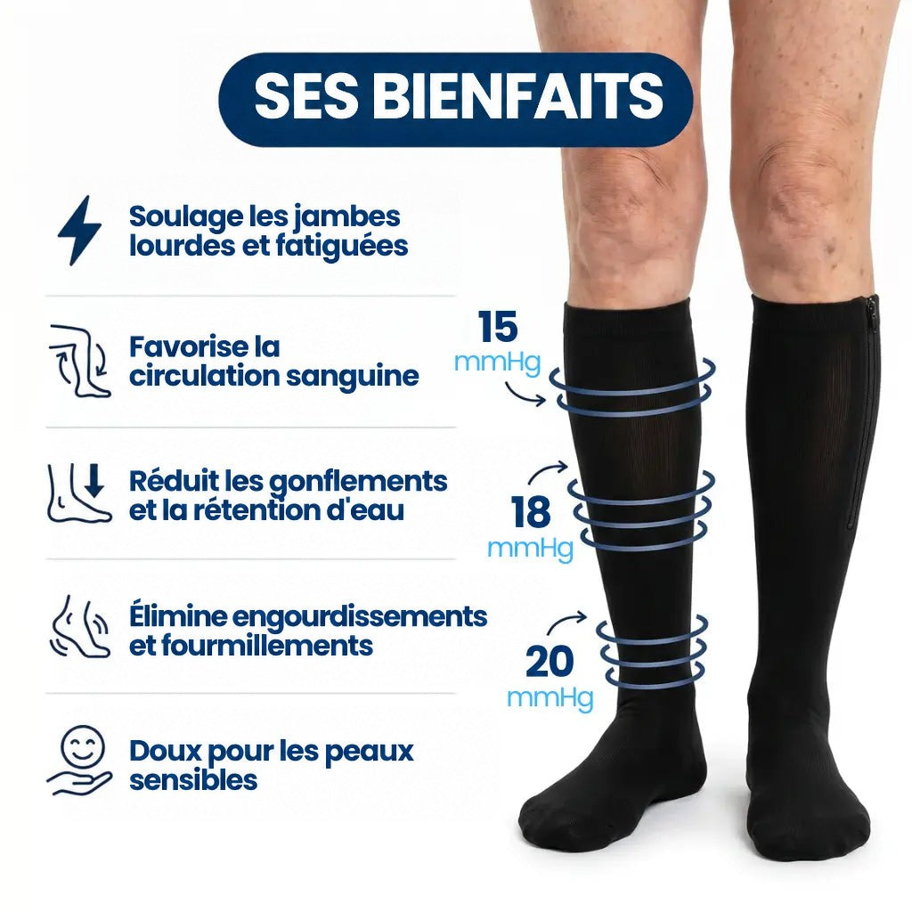 Jambes en bas de contention noirs, avec niveaux de pression indiqués et liste des bienfaits 6