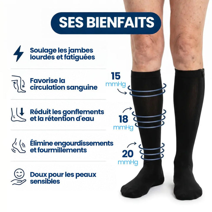 Jambes en bas de contention noirs, avec niveaux de pression indiqués et liste des bienfaits 6