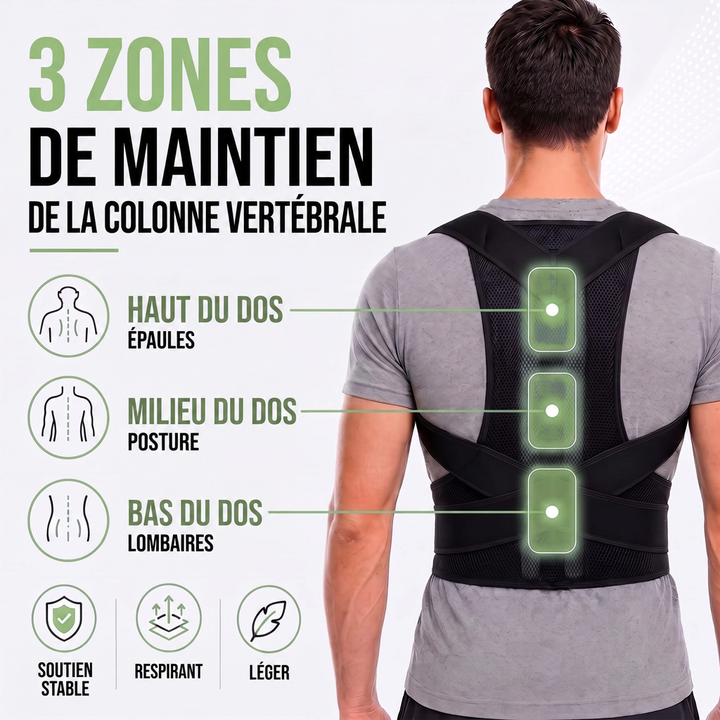 Homme de dos portant le correcteur noir, avec trois zones de soutien surlignées sur le haut du dos, le milieu et les lombaires. 6