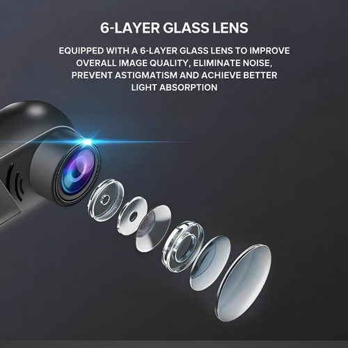 Objectif de la caméra en vue éclatée montrant six lentilles de verre superposées 5