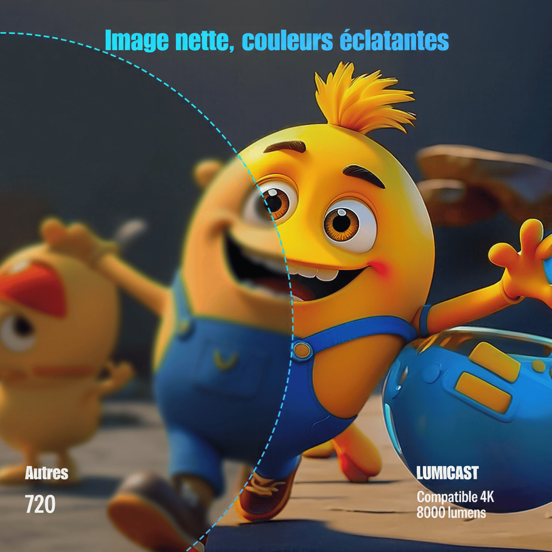 Personnage de dessin animé jaune en salopette bleue, moitié floue et moitié nette, comparaison de netteté et de couleurs 15