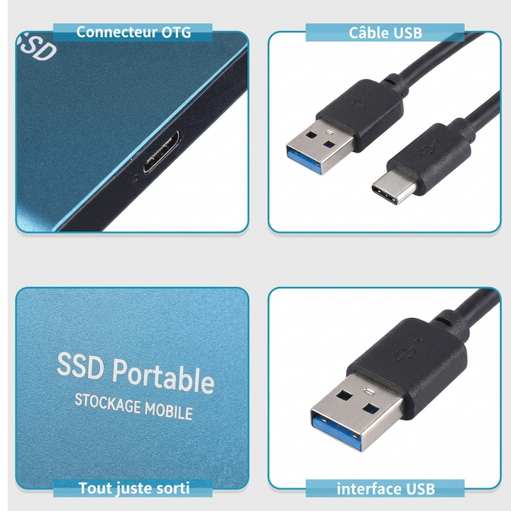 Quatre gros plans du SSD bleu : port de connexion, câble USB, inscription gravée et prise USB 7