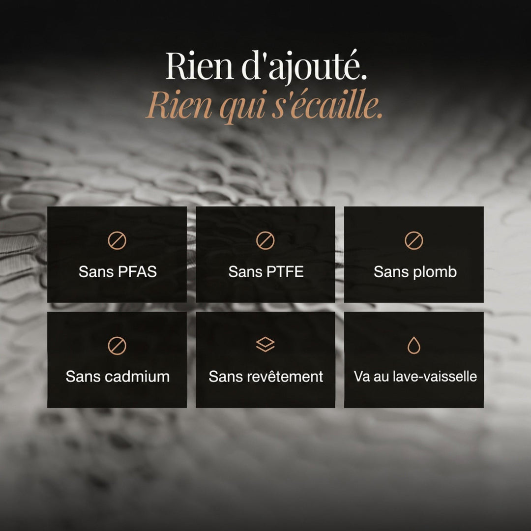 Visuel d'icônes présentant les atouts du set : sans PFAS, sans PTFE, sans plomb, sans cadmium, lave-vaisselle 6