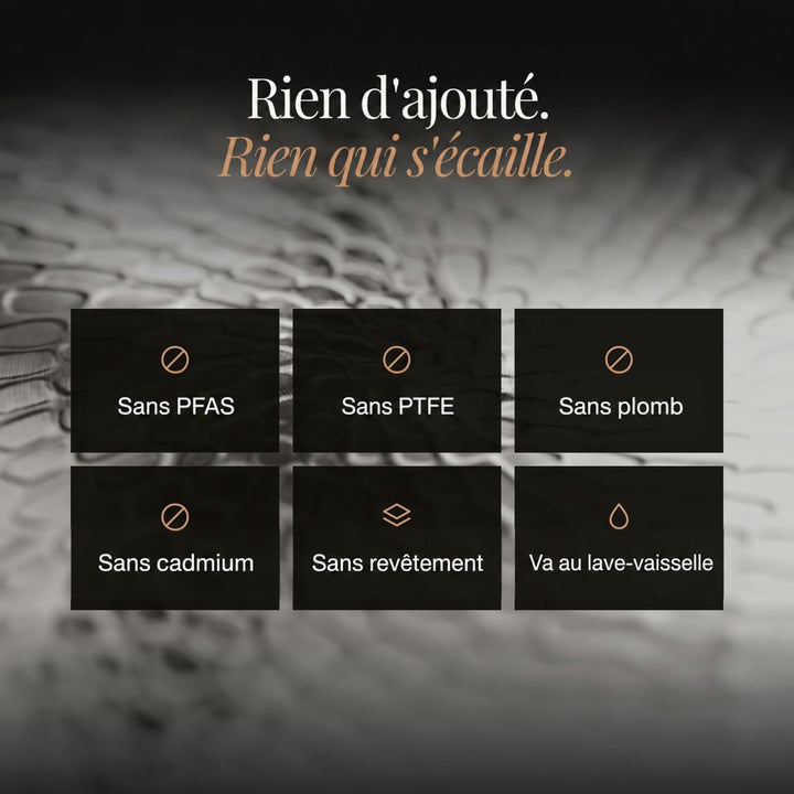 Visuel d'icônes présentant les atouts du set : sans PFAS, sans PTFE, sans plomb, sans cadmium, lave-vaisselle 6