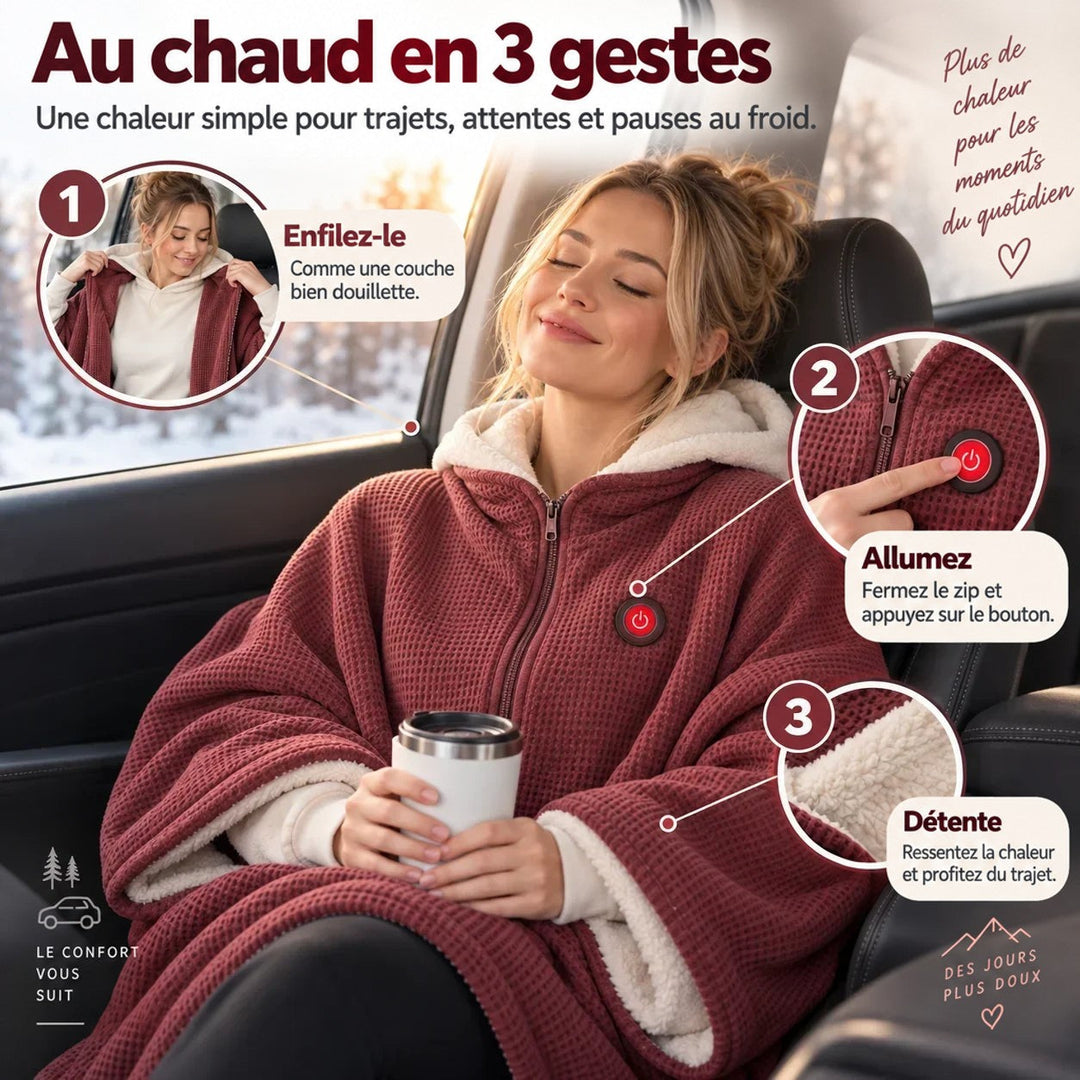 Trois étapes d'utilisation en voiture : enfiler la couverture rouge, appuyer sur le bouton, se détendre 5