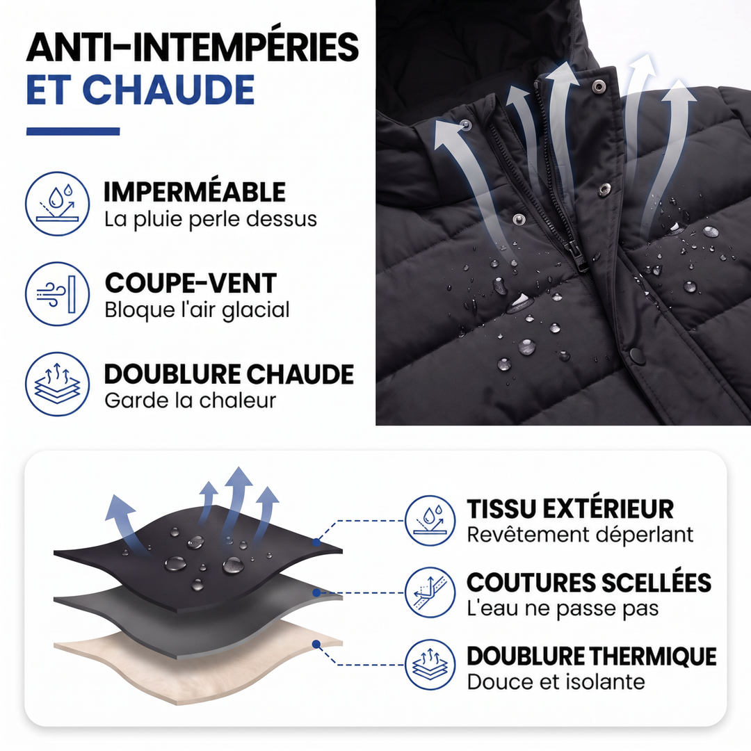 Infographie sur la veste noire: gouttes de pluie sur le tissu et schéma des couches isolantes 3
