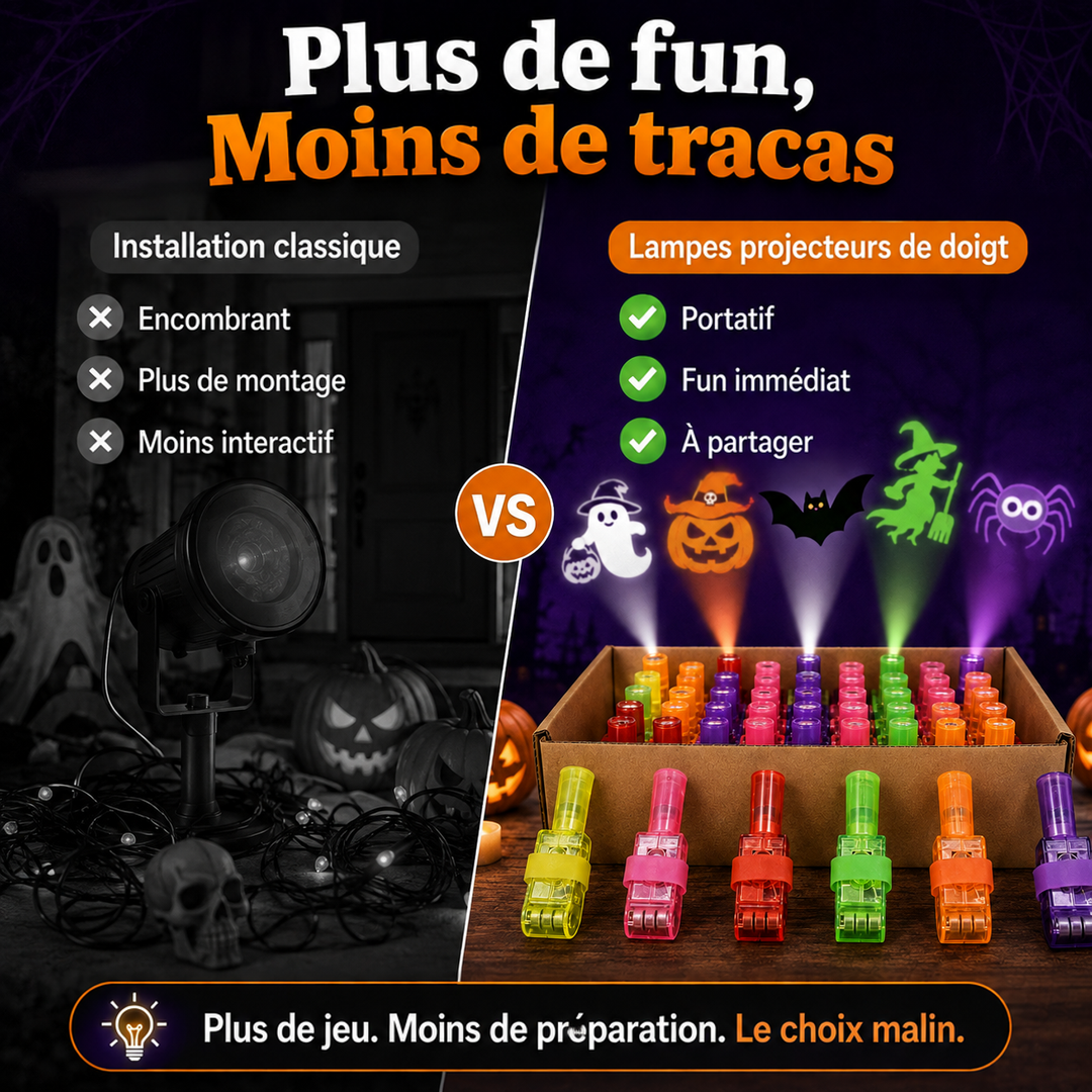 Comparaison entre un gros projecteur encombrant avec câbles et les petites lampes de doigt portables dans leur boîte 15