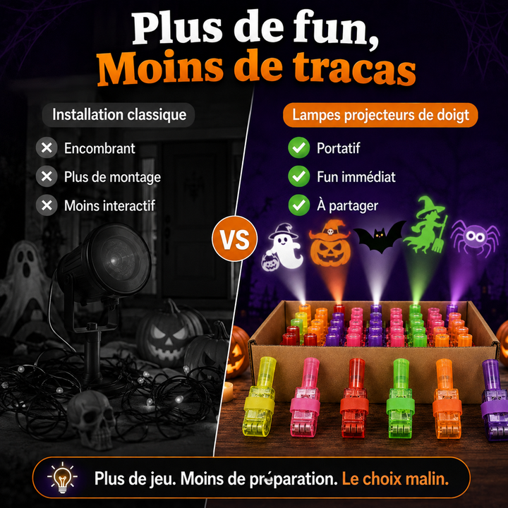 Comparaison entre un gros projecteur encombrant avec câbles et les petites lampes de doigt portables dans leur boîte 15