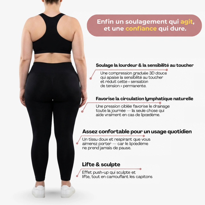 Femme de dos en leggings noirs unis et brassière noire, avec légendes décrivant compression, confort, effet galbant et drainage. 11