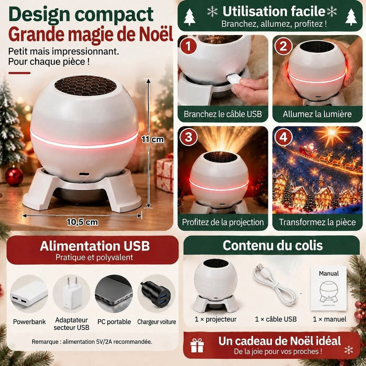 Planche détaillée du projecteur compact avec dimensions, étapes d'utilisation, sources USB possibles et contenu du colis 5