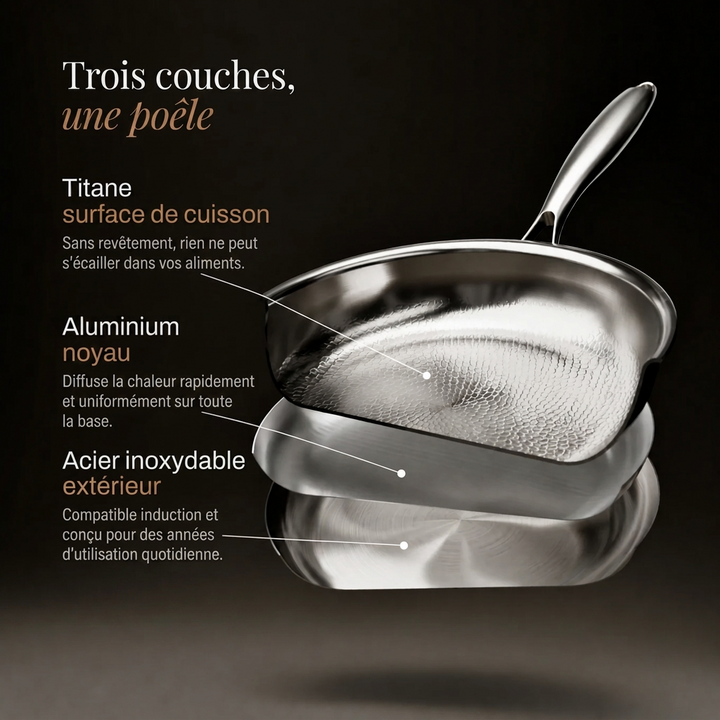 Lot de 3 poêles à frire en titane martelé