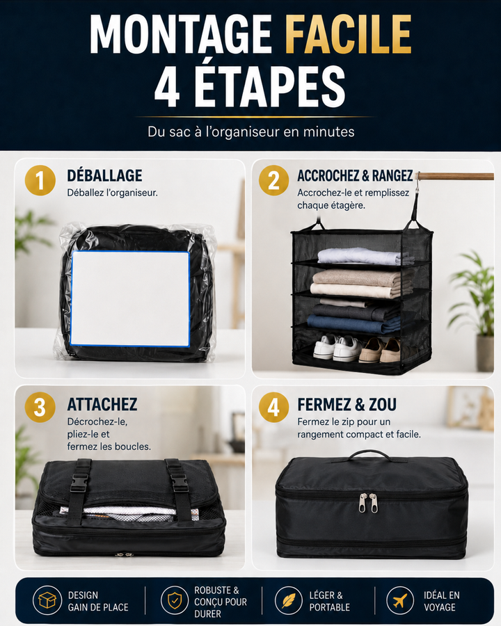Quatre étapes d'utilisation: sortie du sachet, suspension et remplissage, fermeture avec sangles, sac replié fermé 4