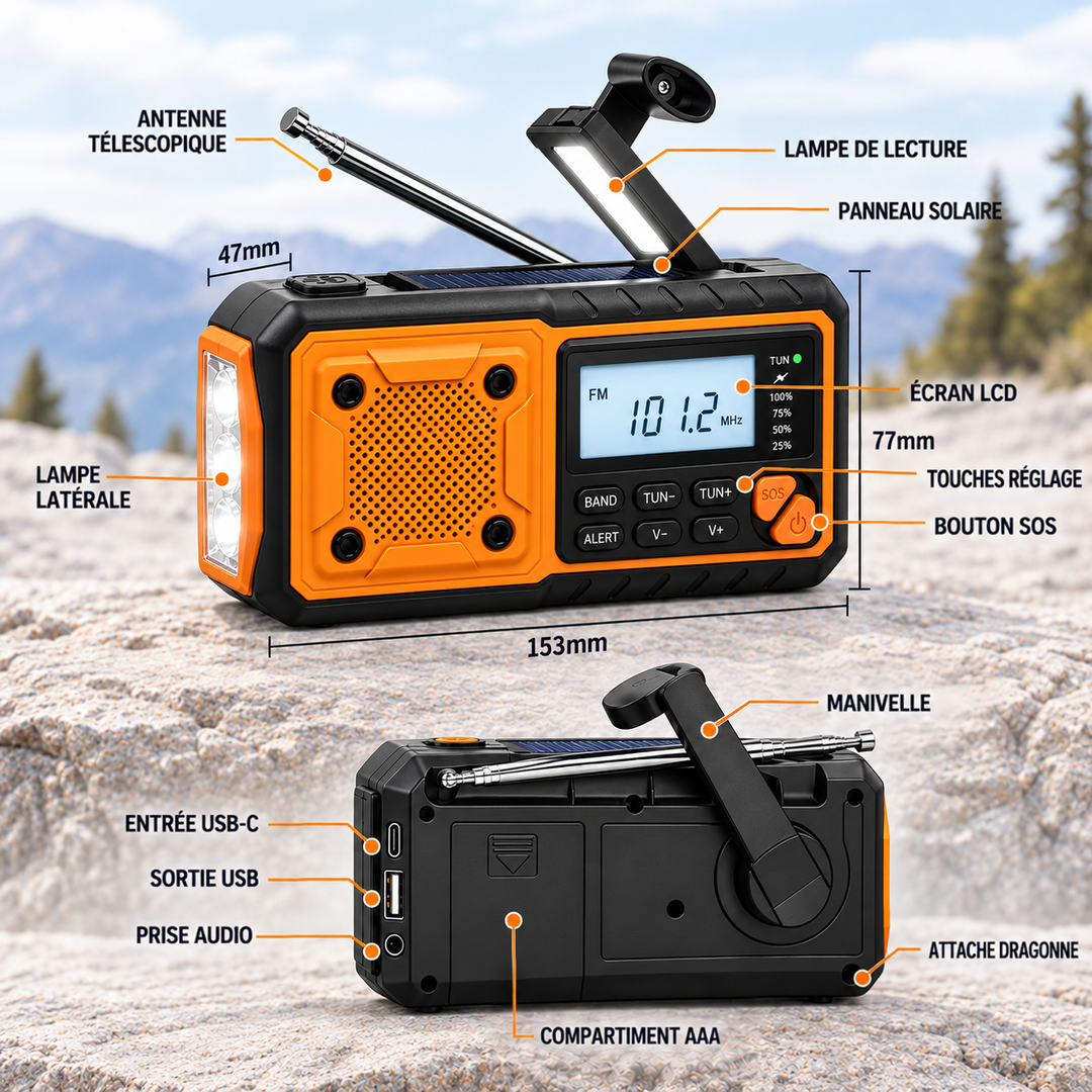 Schéma légendé de la radio: antenne, panneau solaire, lampes, touches, ports USB-C et USB, prise audio, compartiment à piles 4