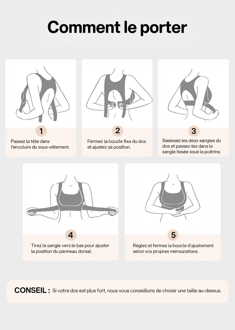 Guide illustré en cinq étapes montrant comment enfiler et ajuster le soutien-gorge, avec boucle dorsale et sangle sous la poitrine, plus un conseil de taille. 21