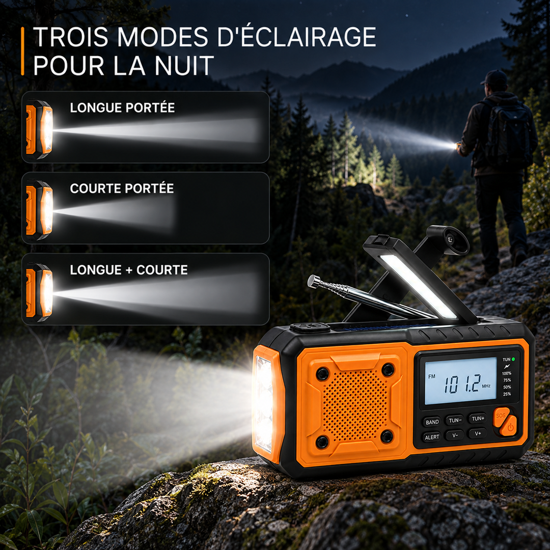 Radio allumée la nuit en forêt, avec trois schémas de faisceaux de lampe et un randonneur au fond 6