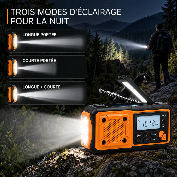 Radio allumée la nuit en forêt, avec trois schémas de faisceaux de lampe et un randonneur au fond 6