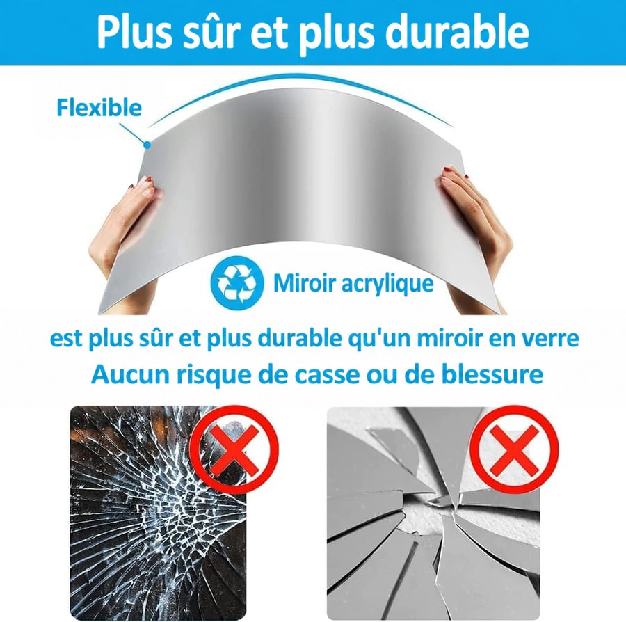 Feuille miroir acrylique courbée entre deux mains pour montrer sa souplesse, avec en dessous deux exemples de verre brisé à éviter. 7