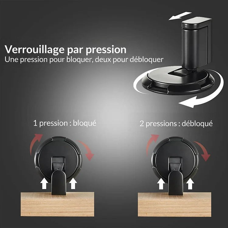Schéma du fonctionnement par pression : une poussée pour bloquer la porte, deux pour la libérer 5